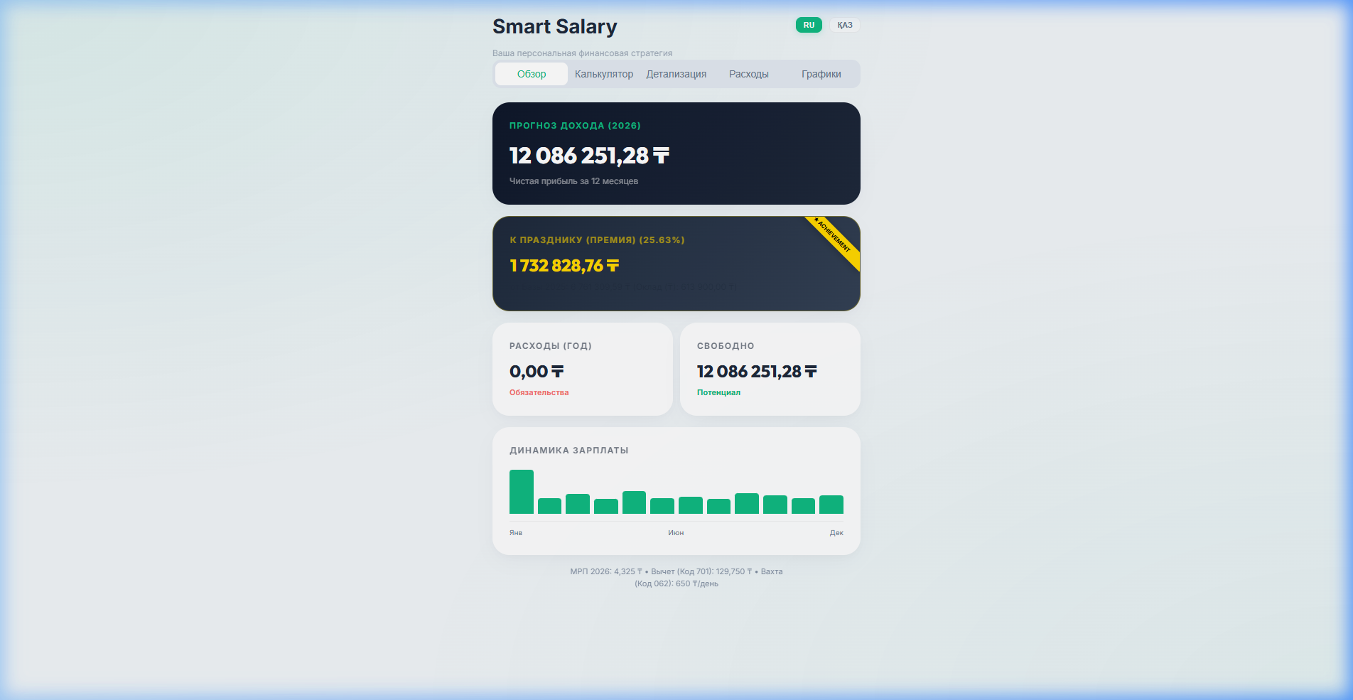 Smart Salary
